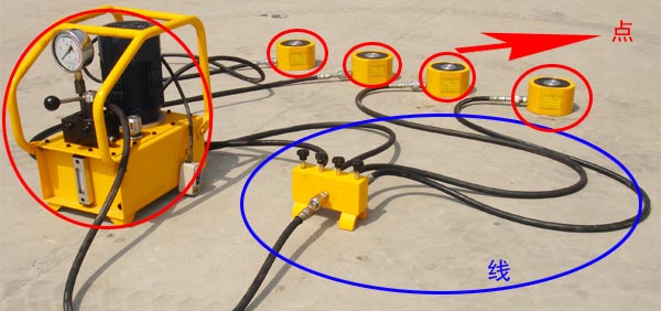 薄型液壓千斤頂的故障診斷圖